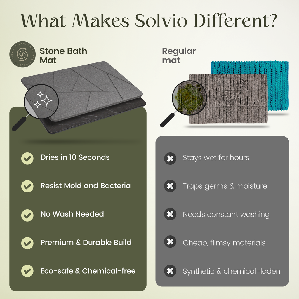 Solvio Quick Dry Shower Stone Bath Mat, 24 x 16 Inch (Abstract)