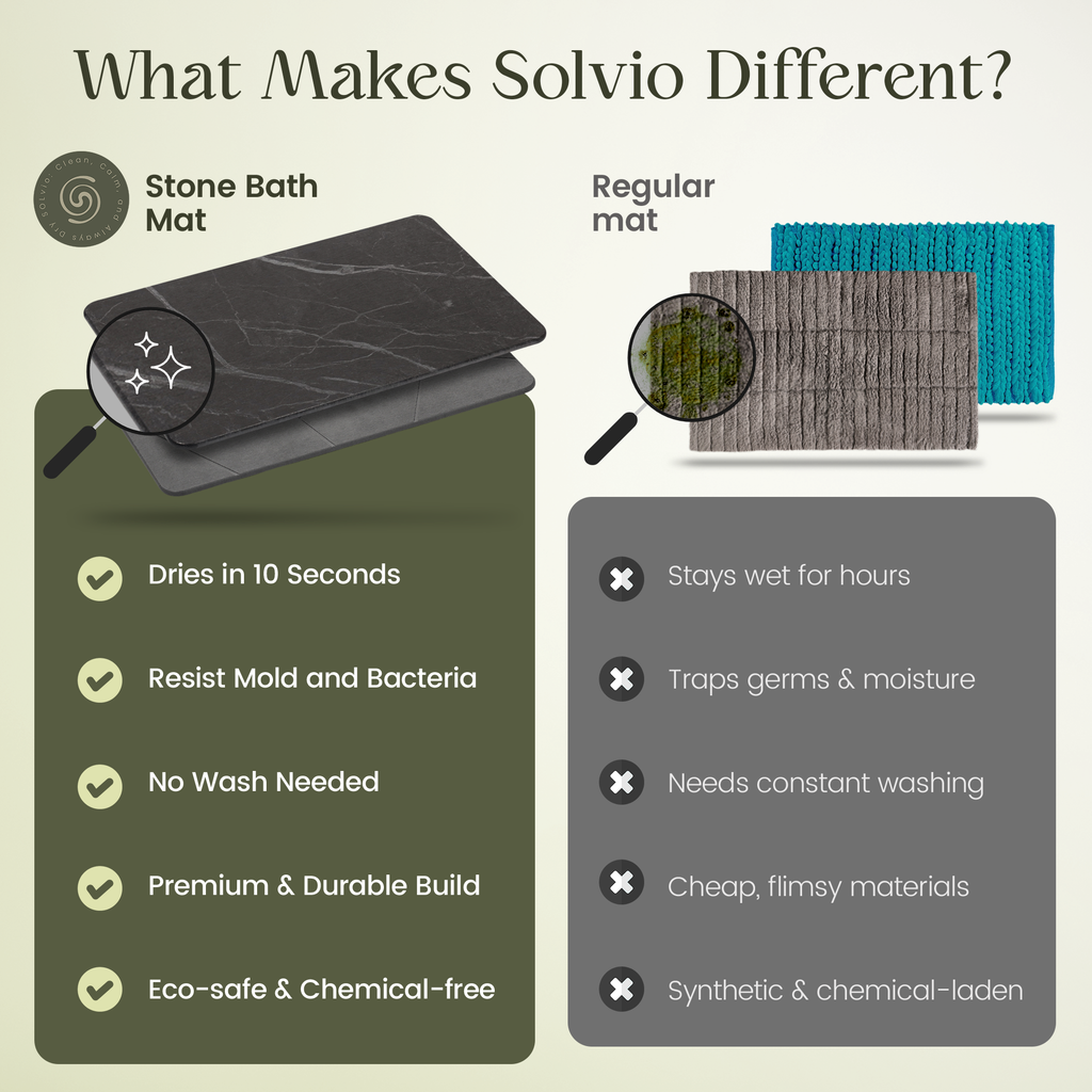 Solvio Quick Dry Shower Stone Bath Mat, 24 x 16 Inch (Marble)